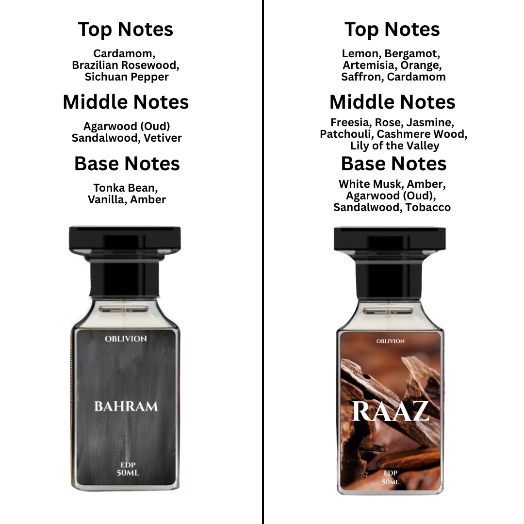 Premium Oud Duo- Luxury Oud Fragrances Made Affordable