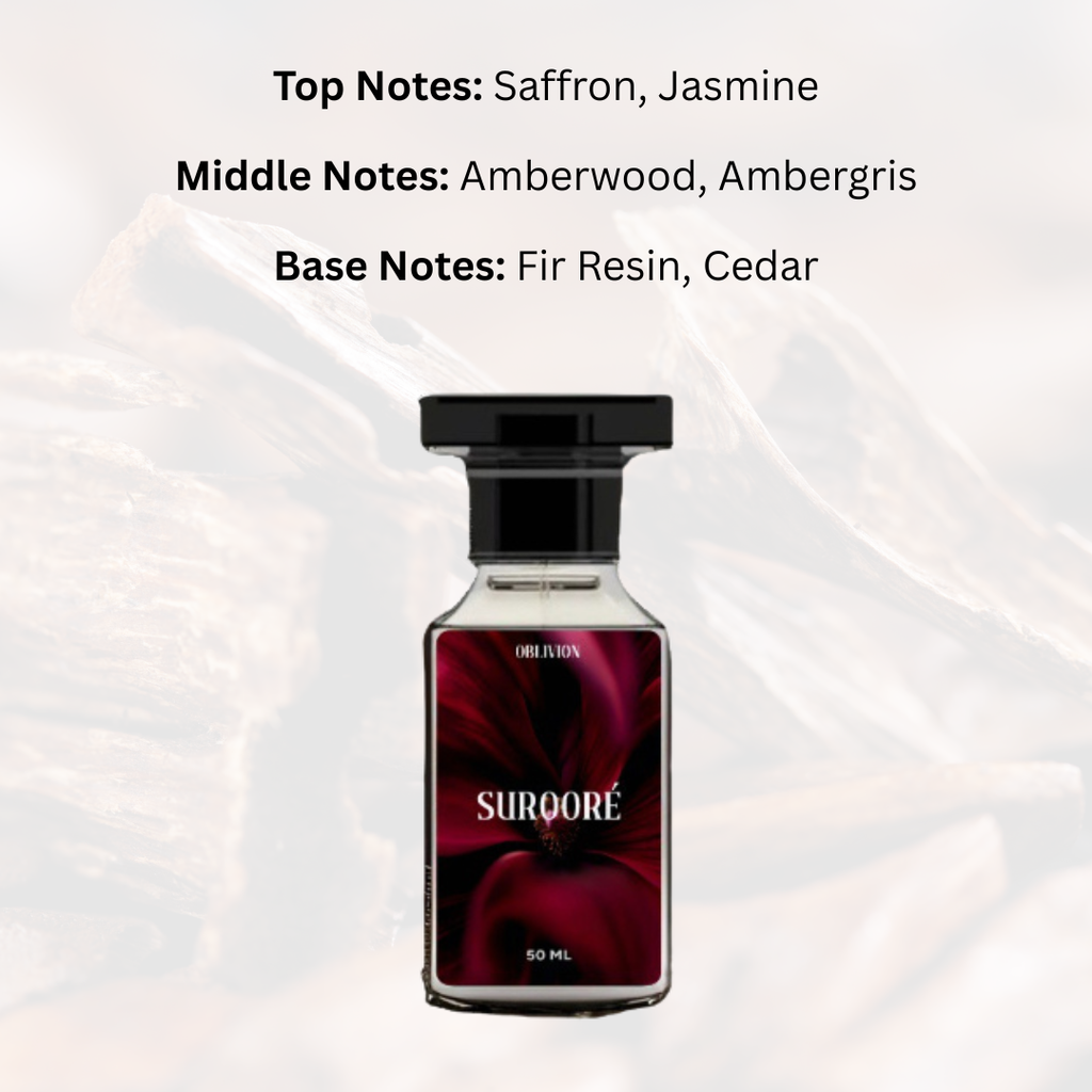 Suroore - Leave a Lasting Impression