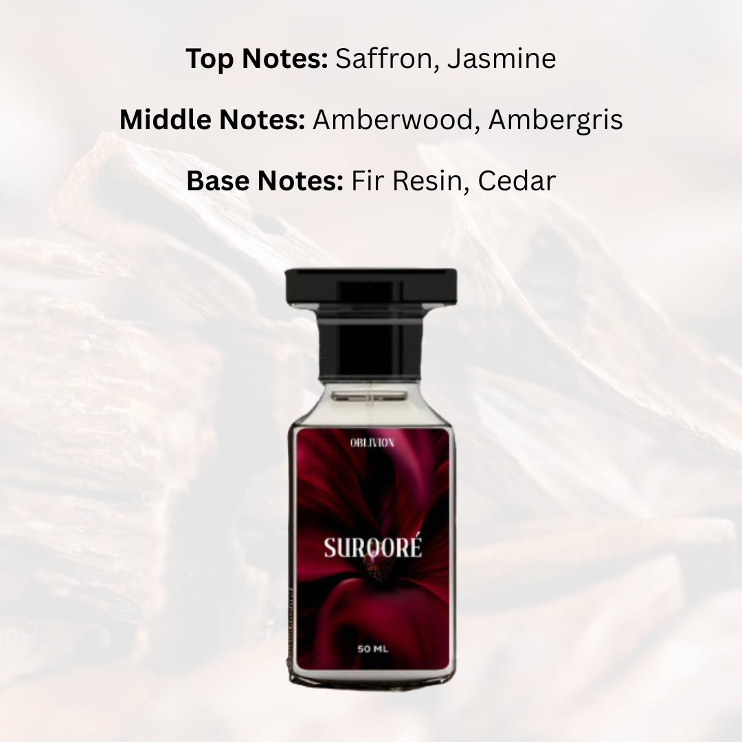 Suroore - Leave a Lasting Impression